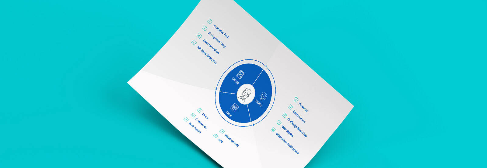 Immagine: Kit-Team-Digitale