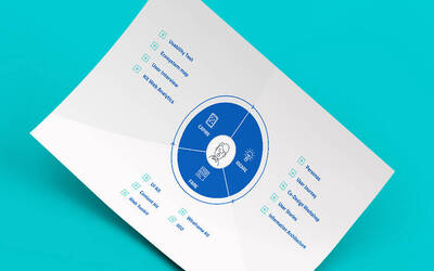 Immagine: Kit-Team-Digitale